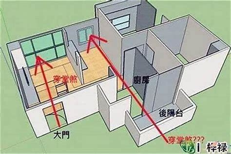 門煞化解